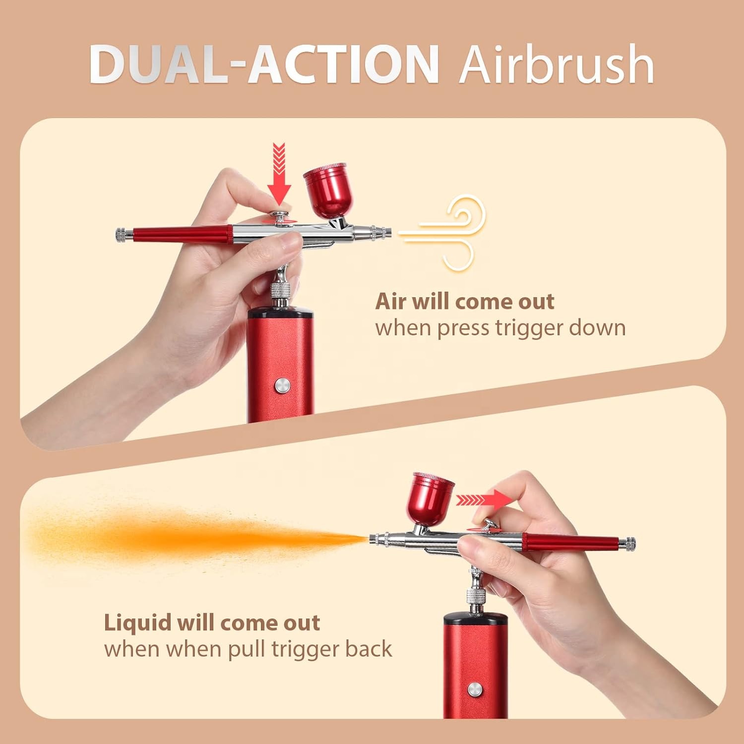 Kompresörlü Airbrush Seti, 32P - Airbrush Kit With Mini Compressor incelemesi ve fiyatı