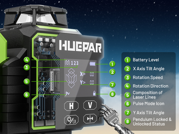 2026 Huepar W04CG Yeşil Lazerl - Laser Level 16 Lines 4D Green incelemesi ve fiyatı