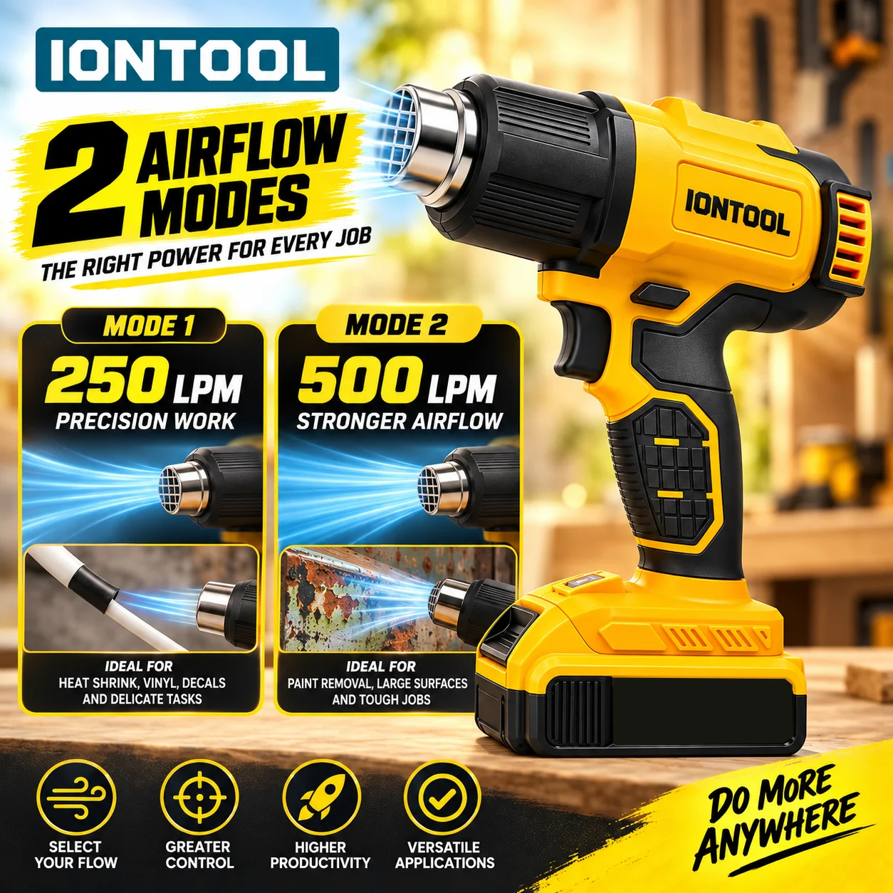 IONTOOL Kablosuz Isı Tabancası - Cordless Heat Gun For Shrink Tubing incelemesi ve fiyatı