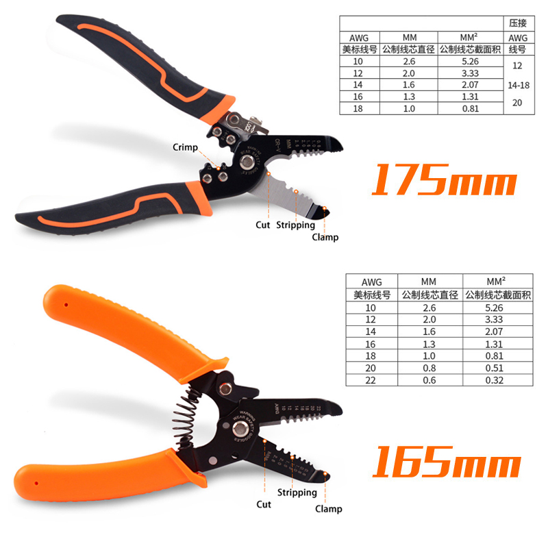 175mm Sıyırma Sıkma Pensesi Te - Automatic Wire Stripper Cutter incelemesi ve fiyatı